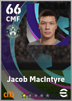 Jacob MacIntyre — CMF, OVR 66, MAX 66