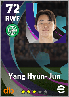 Yang Hyun-Jun eFootball player card