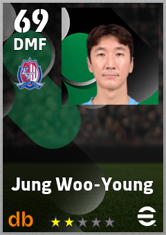 Jung Woo-Young eFootball player card