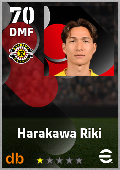Harakawa Riki — DMF, OVR 70, MAX 70