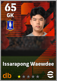 Issarapong Waewdee — GK, OVR 65, MAX 65