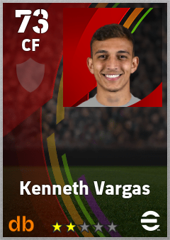 Kenneth Vargas — CF, OVR 73, MAX 73