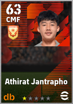 Athirat Jantrapho eFootball player card