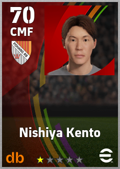 Nishiya Kento eFootball player card
