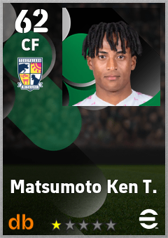 Matsumoto Ken T. — CF, OVR 62, MAX 62