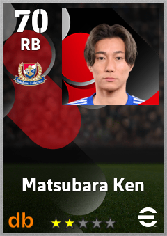 Matsubara Ken eFootball player card