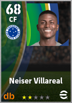 Neiser Villareal — CF, OVR 68, MAX 68