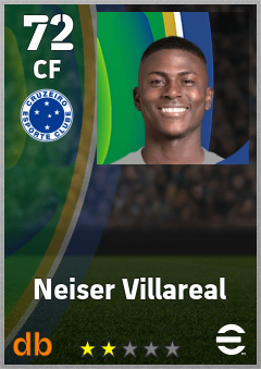Neiser Villareal — CF, OVR 72, MAX 72