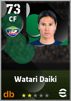 Watari Daiki — CF, OVR 73, MAX 73