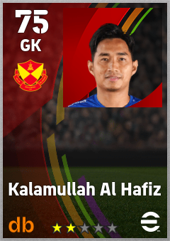 Kalamullah Al Hafiz — GK, OVR 75, MAX 75