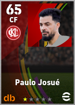 Paulo Josué — CF, OVR 65, MAX 65