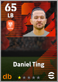 Daniel Ting — LB, OVR 65, MAX 65