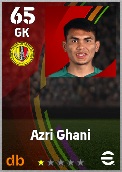 Azri Ghani — GK, OVR 65, MAX 65