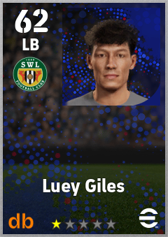 Luey Giles — LB, OVR 62, MAX 62