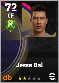 Jesse Bal — CF, OVR 72, MAX 72