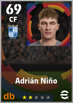 Adrián Niño — CF, OVR 69, MAX 69