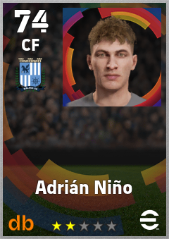 Adrián Niño — CF, OVR 74, MAX 74