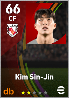 Kim Sin-Jin — CF, OVR 66, MAX 66