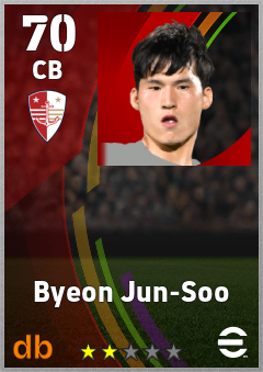 Byeon Jun-Soo eFootball player card