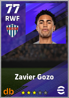 Zavier Gozo — RWF, OVR 77, MAX 77