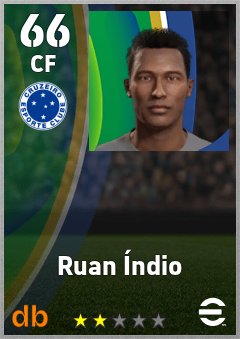 Ruan Índio eFootball player card