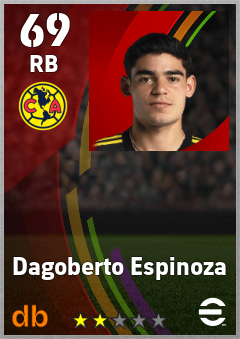 Dagoberto Espinoza eFootball player card