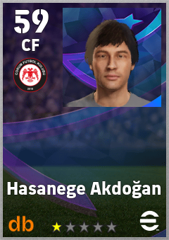 Hasanege Akdoğan — CF, OVR 59, MAX 59