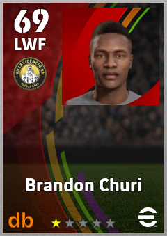 Brandon Churi — LWF, OVR 69, MAX 69
