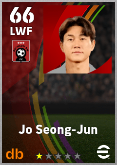 Jo Seong-Jun — LWF, OVR 66, MAX 66