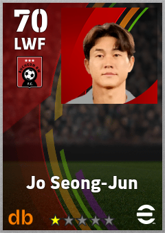 Jo Seong-Jun — LWF, OVR 70, MAX 70