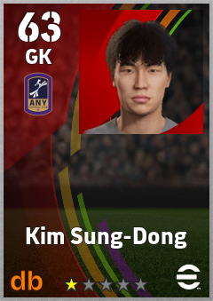 Kim Sung-Dong — GK, OVR 63, MAX 63