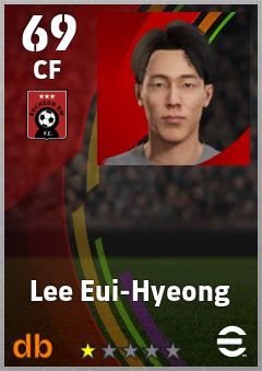 Lee Eui-Hyeong — CF, OVR 69, MAX 69