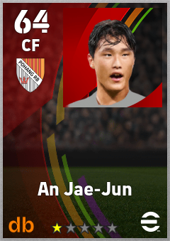 An Jae-Jun — CF, OVR 64, MAX 64