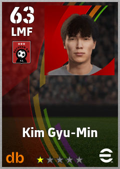Kim Gyu-Min — LMF, OVR 63, MAX 63