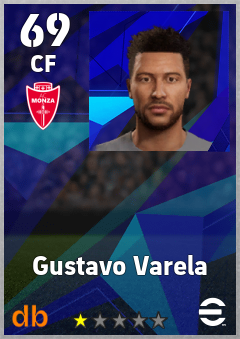 Gustavo Varela — CF, OVR 69, MAX 69