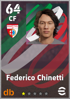 Federico Chinetti — CF, OVR 64, MAX 64
