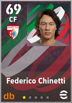 Federico Chinetti — CF, OVR 69, MAX 69