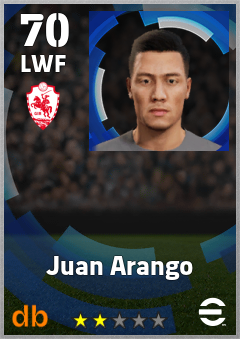 Juan Arango eFootball player card