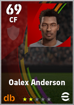 Oalex Anderson — CF, OVR 69, MAX 69
