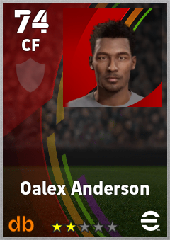 Oalex Anderson — CF, OVR 74, MAX 74