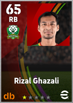 Rizal Ghazali — RB, OVR 65, MAX 65
