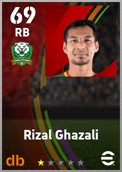 Rizal Ghazali — RB, OVR 69, MAX 69