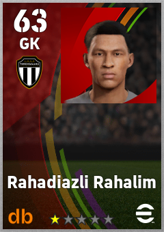 Rahadiazli Rahalim — GK, OVR 63, MAX 63