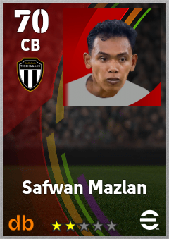 Safwan Mazlan — CB, OVR 70, MAX 70