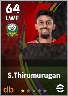 S.Thirumurugan — LWF, OVR 64, MAX 64