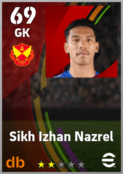 Sikh Izhan Nazrel — GK, OVR 69, MAX 69