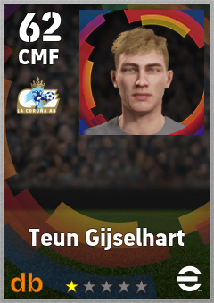 Teun Gijselhart — CMF, OVR 62, MAX 62
