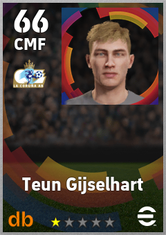 Teun Gijselhart — CMF, OVR 66, MAX 66