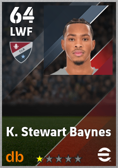 K. Stewart Baynes — LWF, OVR 64, MAX 64
