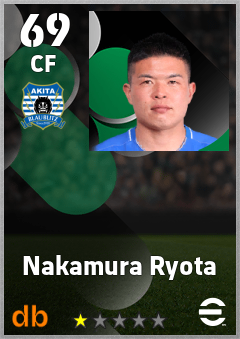 Nakamura Ryota eFootball player card